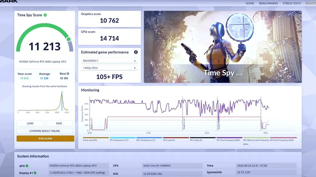 First Impressions of the Red Magic Titan 16 Pro: Benchmarking and Gaming Performance