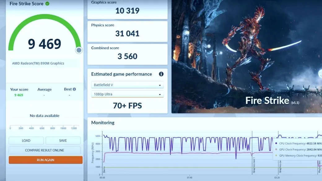 Benchmark Performance  Tests SOUYO S9 Mini PC First Impressions!