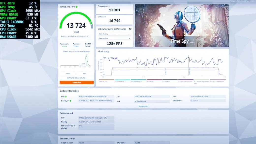 AtomMan G7 Ti Review: 
 benchmarks